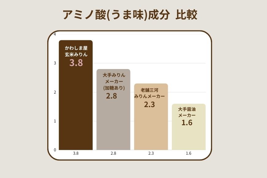 ���ޤߥ��ӥǥ�