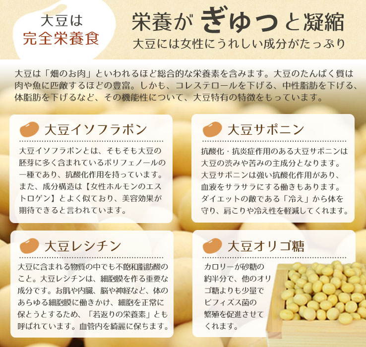 大豆の栄養素