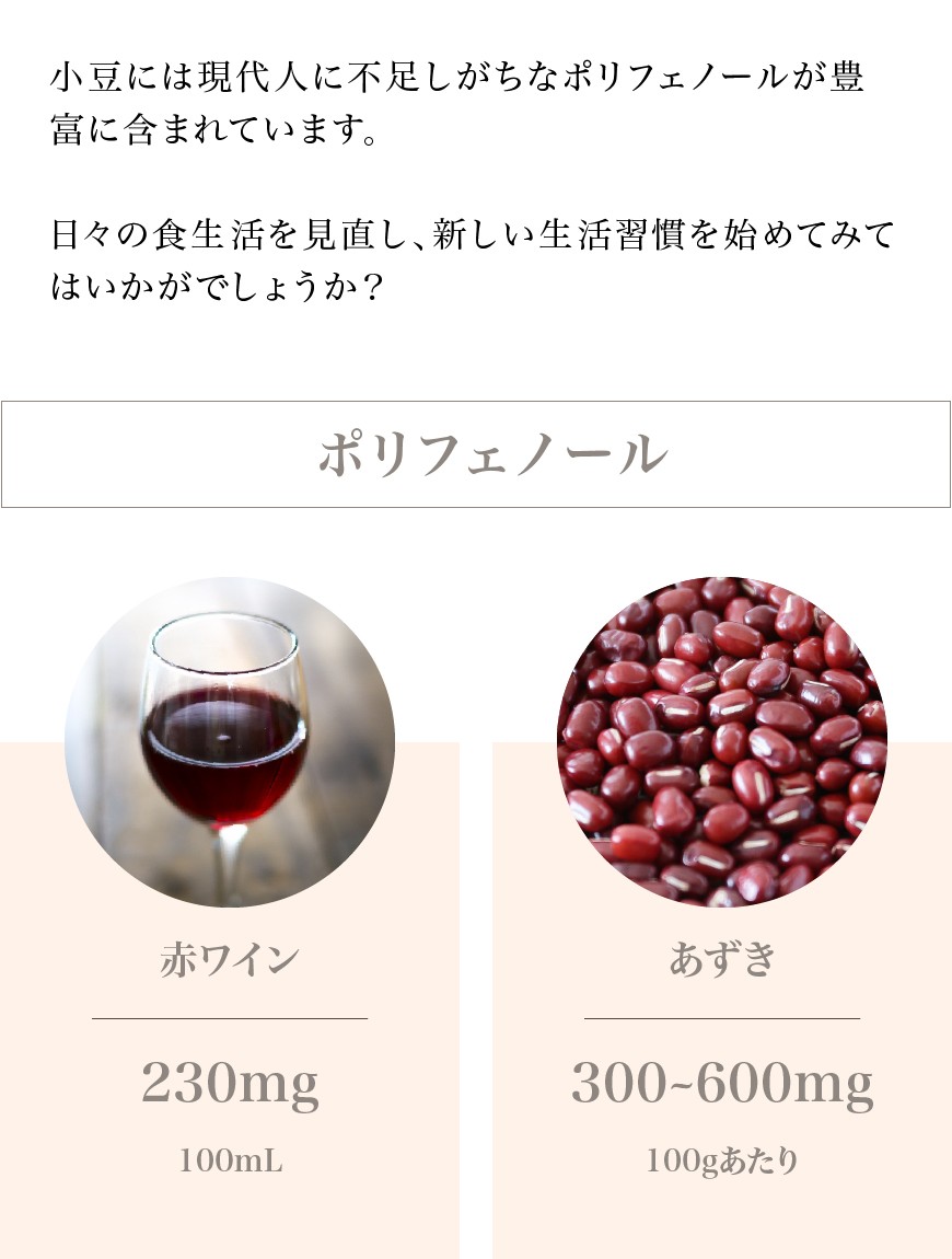 小豆の栄養価