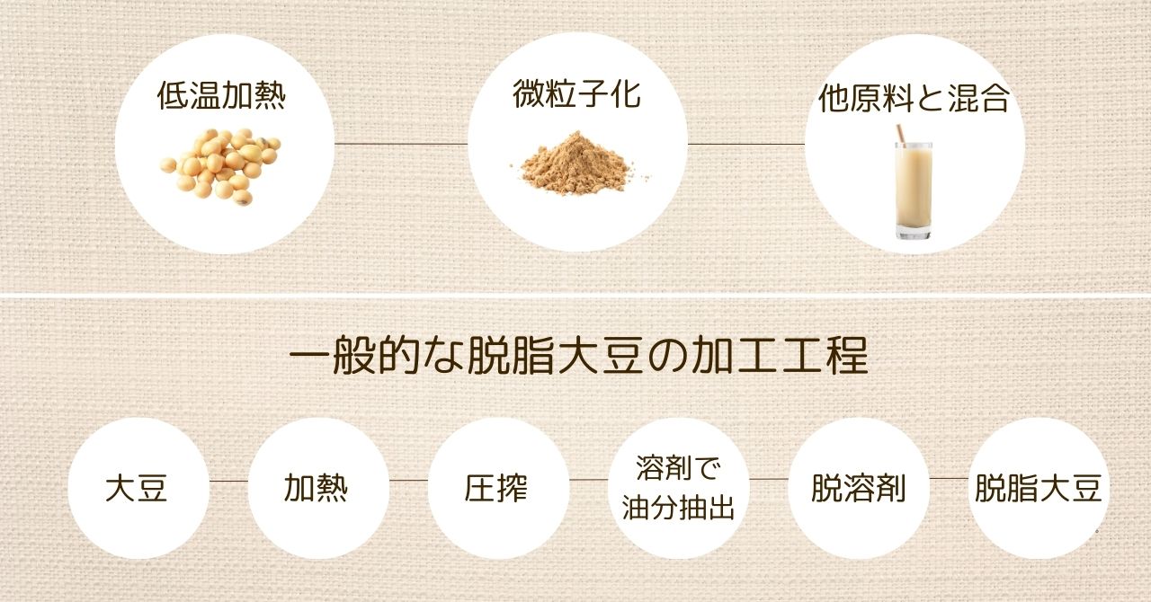 �������˥å�Ĳ��ץ��ƥ������¤��ˡ